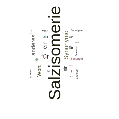 Ein anderes Wort für Salzisomerie - Synonym Salzisomerie