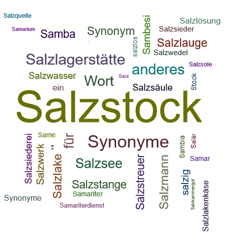 Ein anderes Wort für Salzstock - Synonym Salzstock