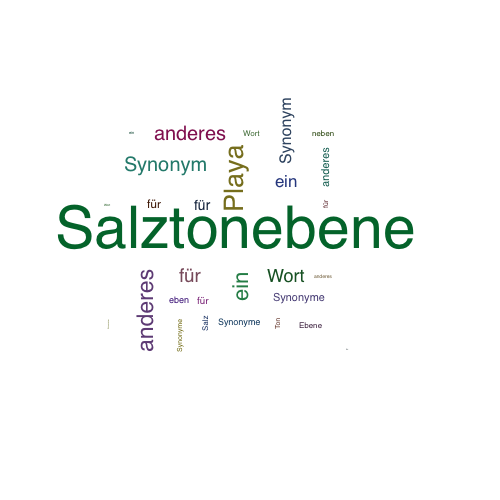 Ein anderes Wort für Salztonebene - Synonym Salztonebene