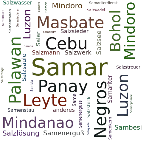 Ein anderes Wort für Samar - Synonym Samar