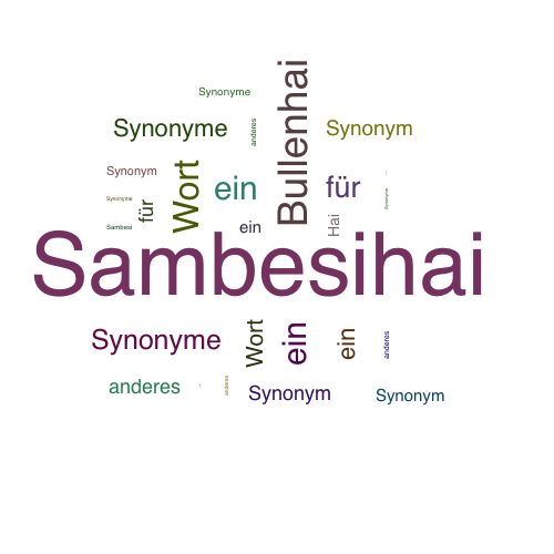 Ein anderes Wort für Sambesihai - Synonym Sambesihai