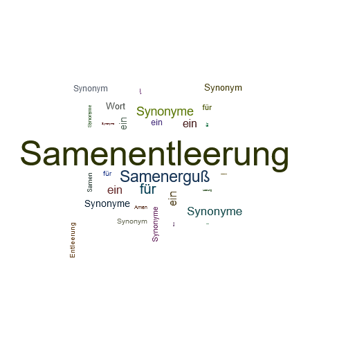 Ein anderes Wort für Samenentleerung - Synonym Samenentleerung