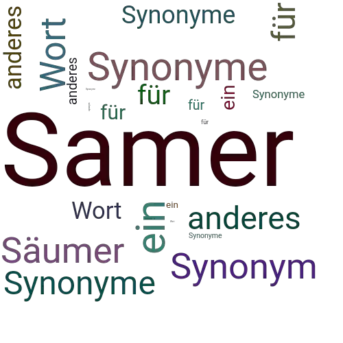 Ein anderes Wort für Samer - Synonym Samer