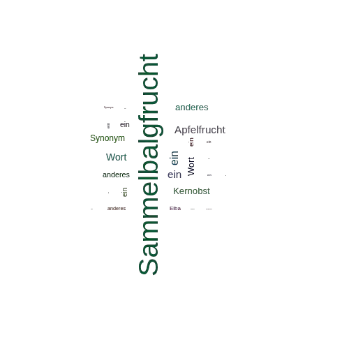 Ein anderes Wort für Sammelbalgfrucht - Synonym Sammelbalgfrucht