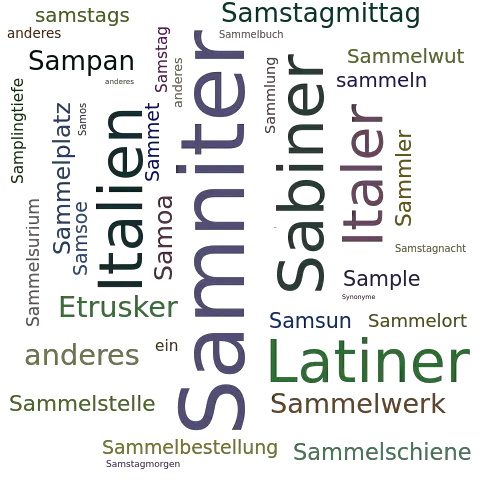 Ein anderes Wort für Samniter - Synonym Samniter