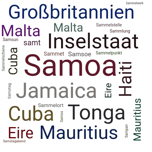 Ein anderes Wort für Samoa - Synonym Samoa