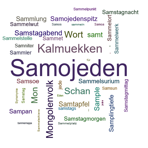 Ein anderes Wort für Samojeden - Synonym Samojeden