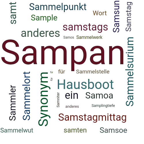Ein anderes Wort für Sampan - Synonym Sampan