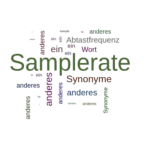 Ein anderes Wort für Samplerate - Synonym Samplerate
