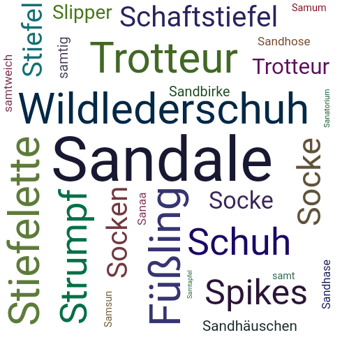 Ein anderes Wort für Sandale - Synonym Sandale