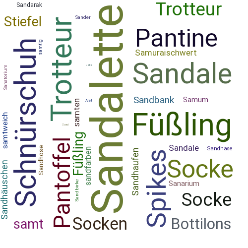 Ein anderes Wort für Sandalette - Synonym Sandalette