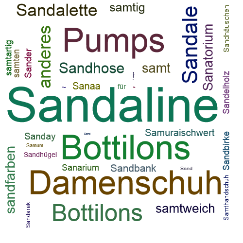 Ein anderes Wort für Sandaline - Synonym Sandaline