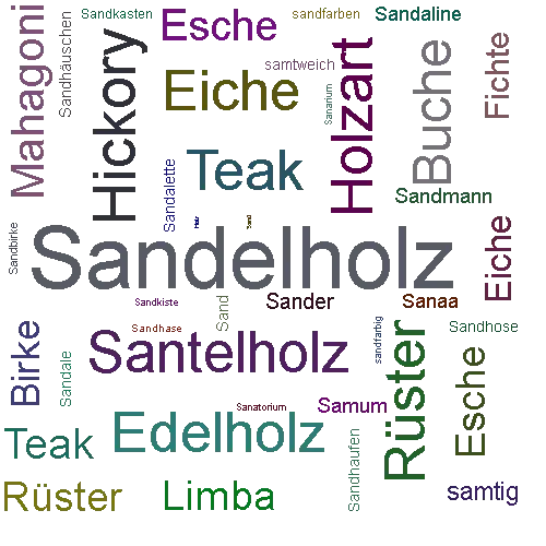 Ein anderes Wort für Sandelholz - Synonym Sandelholz