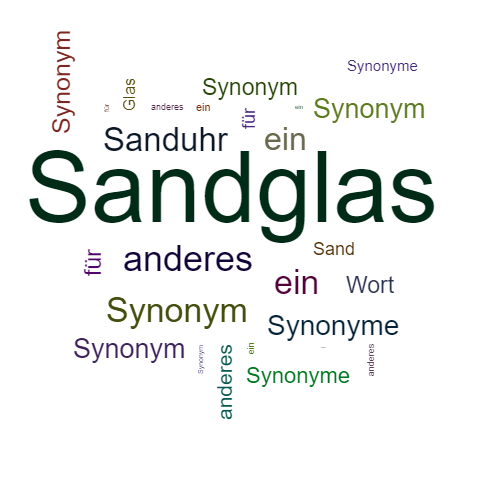 Ein anderes Wort für Sandglas - Synonym Sandglas