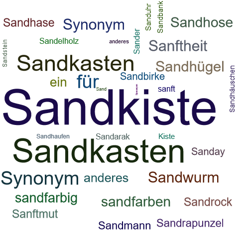 Ein anderes Wort für Sandkiste - Synonym Sandkiste