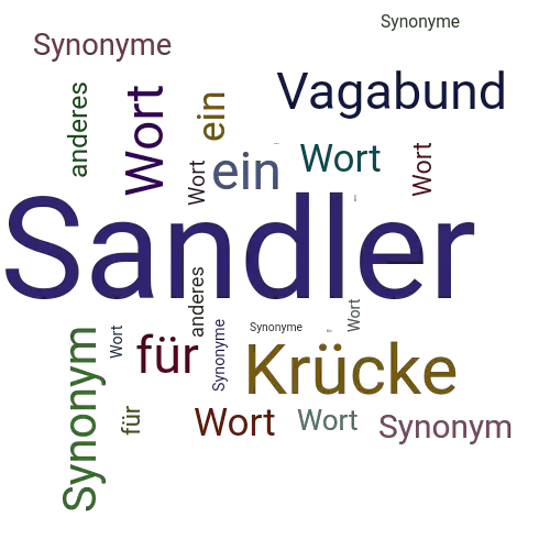 Ein anderes Wort für Sandler - Synonym Sandler