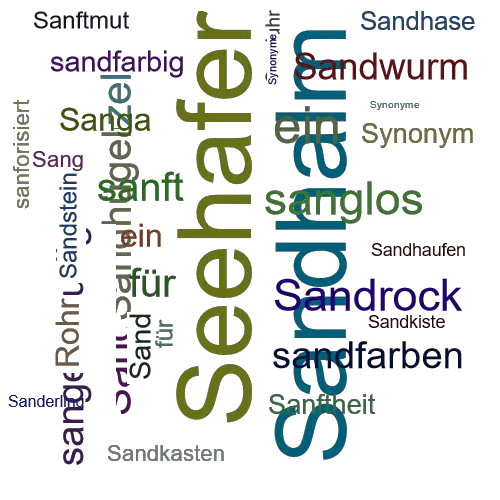 Ein anderes Wort für Sandrohr - Synonym Sandrohr