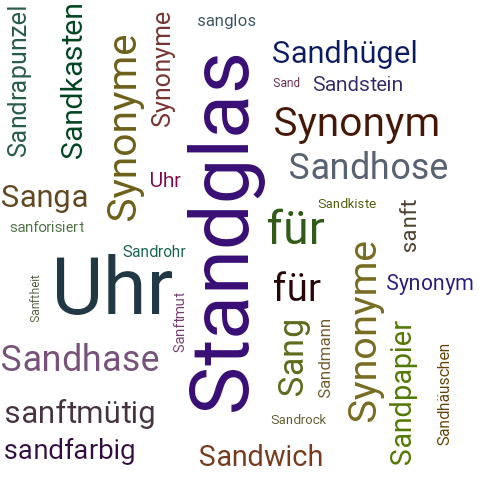 Ein anderes Wort für Sanduhr - Synonym Sanduhr