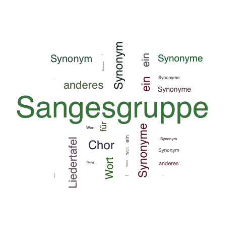 Ein anderes Wort für Sangesgruppe - Synonym Sangesgruppe