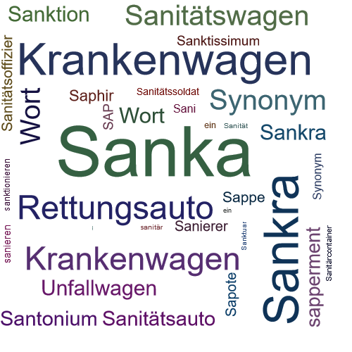 Ein anderes Wort für Sanka - Synonym Sanka