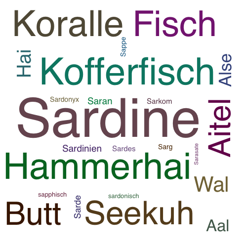 Ein anderes Wort für Sardine - Synonym Sardine
