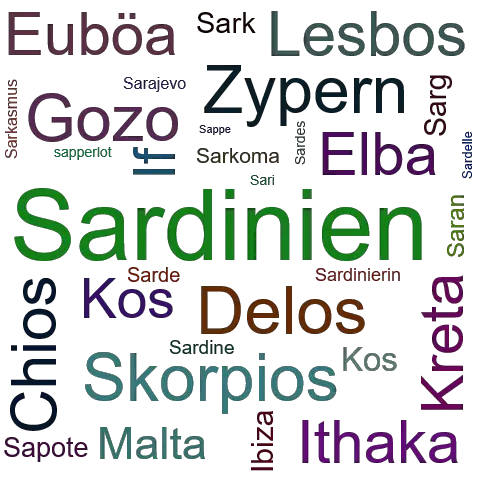 Ein anderes Wort für Sardinien - Synonym Sardinien