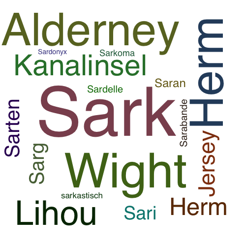 Ein anderes Wort für Sark - Synonym Sark