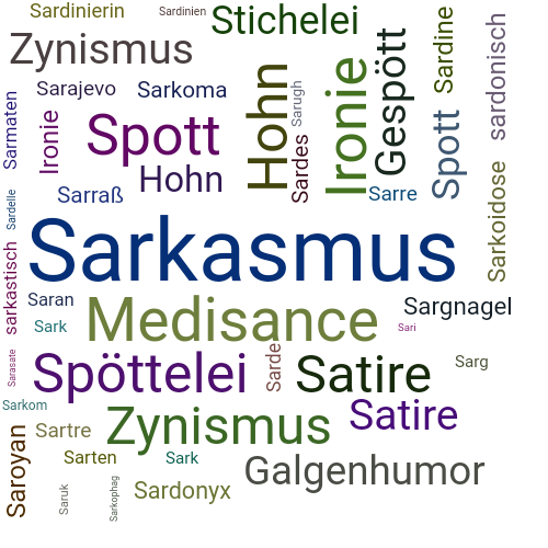 Ein anderes Wort für Sarkasmus - Synonym Sarkasmus