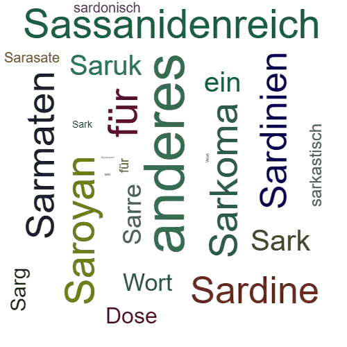 Ein anderes Wort für Sarkoidose - Synonym Sarkoidose