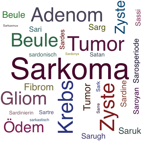 Ein anderes Wort für Sarkoma - Synonym Sarkoma