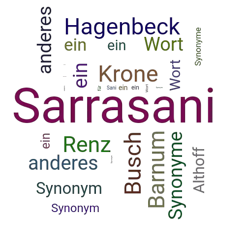 Ein anderes Wort für Sarrasani - Synonym Sarrasani