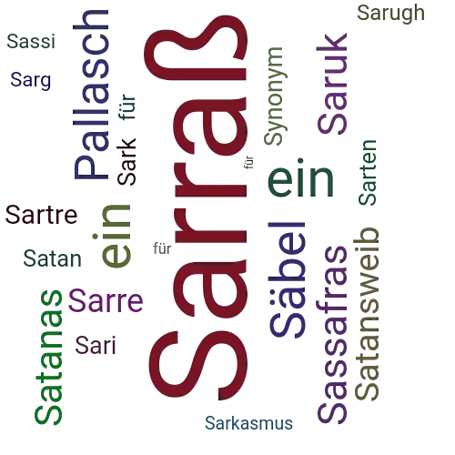 Ein anderes Wort für Sarraß - Synonym Sarraß