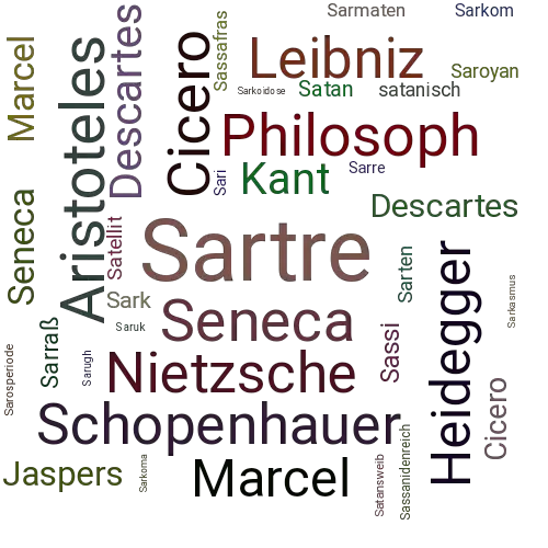 Ein anderes Wort für Sartre - Synonym Sartre