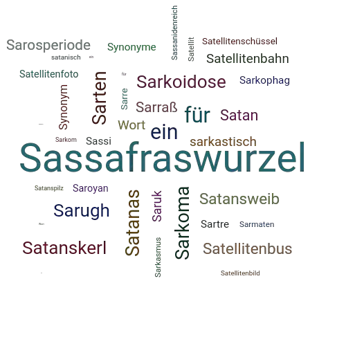 Ein anderes Wort für Sassafras - Synonym Sassafras