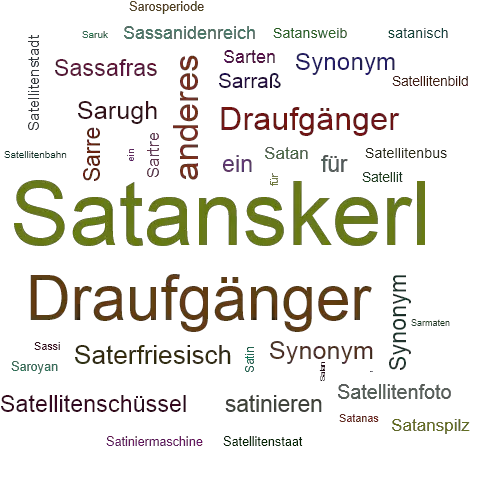Ein anderes Wort für Satanskerl - Synonym Satanskerl