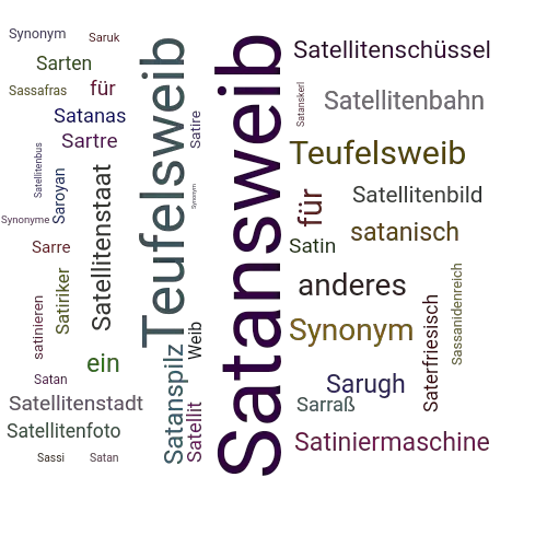 Ein anderes Wort für Satansweib - Synonym Satansweib