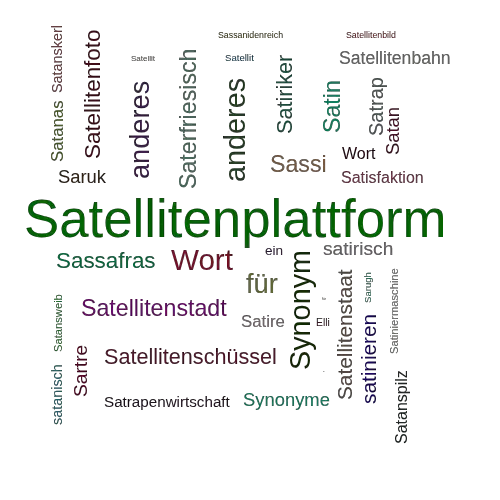 Ein anderes Wort für Satellitenbus - Synonym Satellitenbus