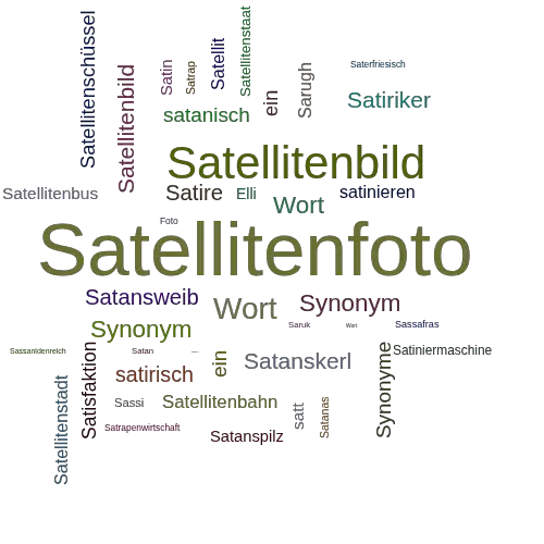 Ein anderes Wort für Satellitenfoto - Synonym Satellitenfoto