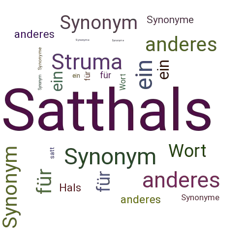 Ein anderes Wort für Satthals - Synonym Satthals