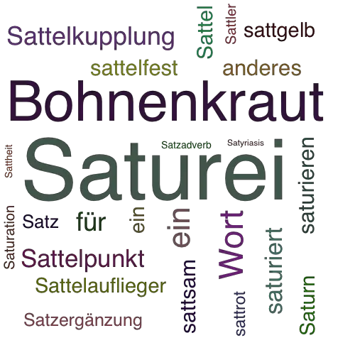 Ein anderes Wort für Saturei - Synonym Saturei