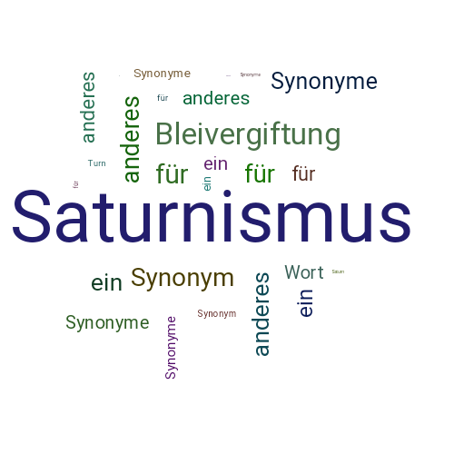 Ein anderes Wort für Saturnismus - Synonym Saturnismus