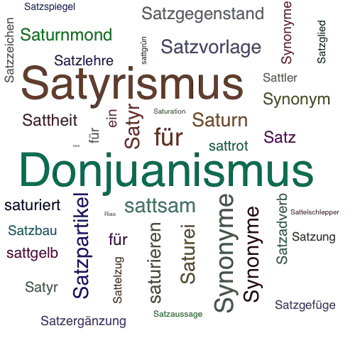 Ein anderes Wort für Satyriasis - Synonym Satyriasis