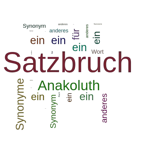 Ein anderes Wort für Satzbruch - Synonym Satzbruch