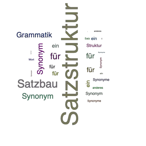 Ein anderes Wort für Satzstruktur - Synonym Satzstruktur