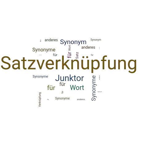 Ein anderes Wort für Satzverknüpfung - Synonym Satzverknüpfung