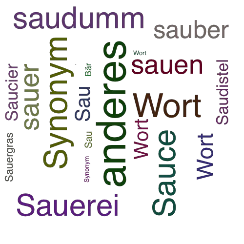 Ein anderes Wort für Saubär - Synonym Saubär