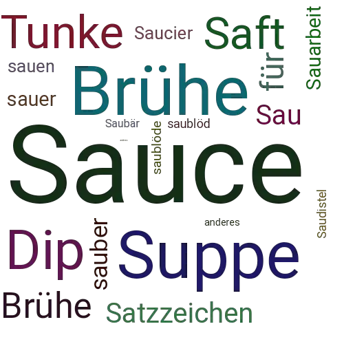 Ein anderes Wort für Sauce - Synonym Sauce