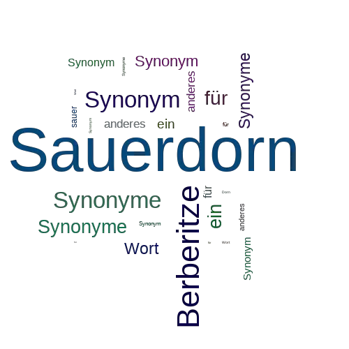 Ein anderes Wort für Sauerdorn - Synonym Sauerdorn