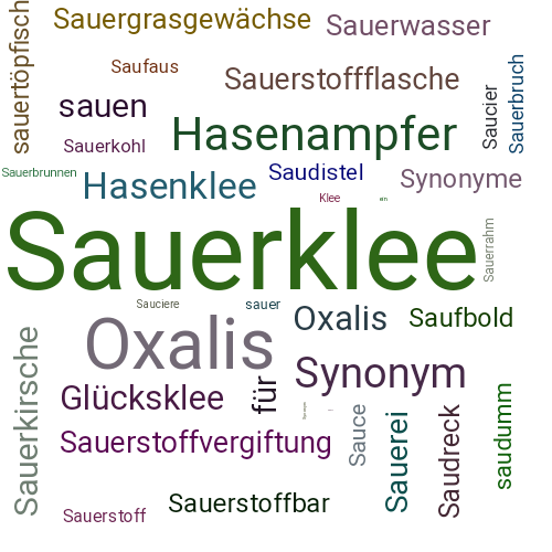 Ein anderes Wort für Sauerklee - Synonym Sauerklee