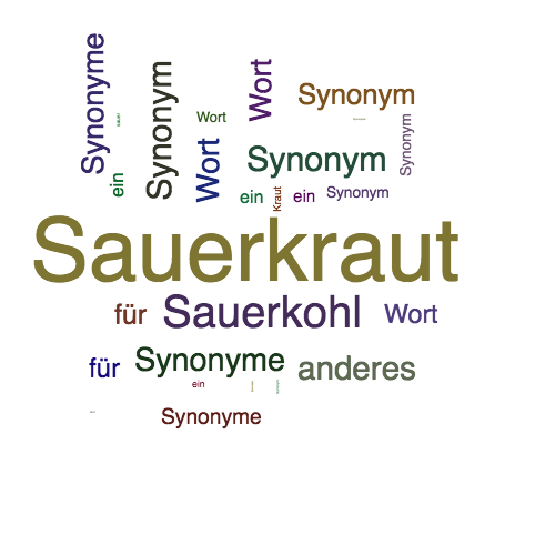 Ein anderes Wort für Sauerkraut - Synonym Sauerkraut